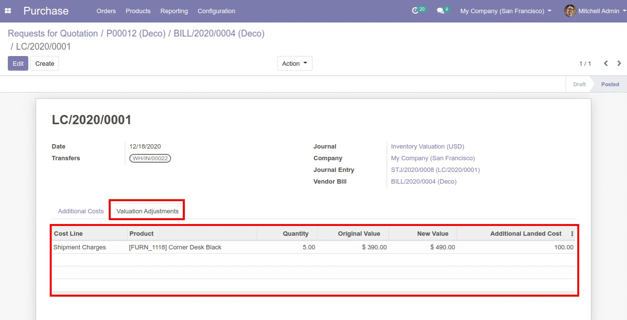 Create Pipeline