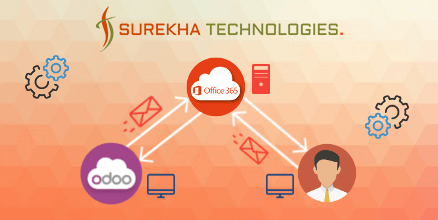 Office 365 mail server configuration in Odoo