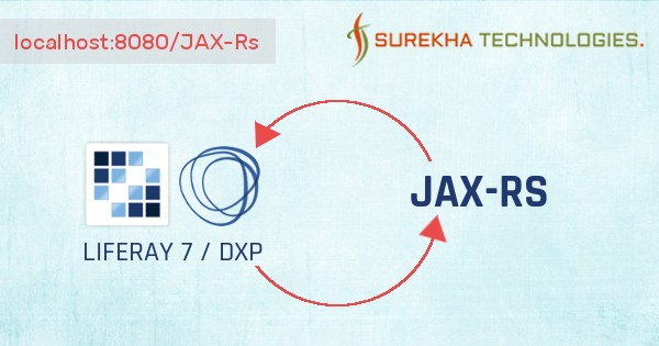JAX-RS RESTful Web Services in Liferay DXP