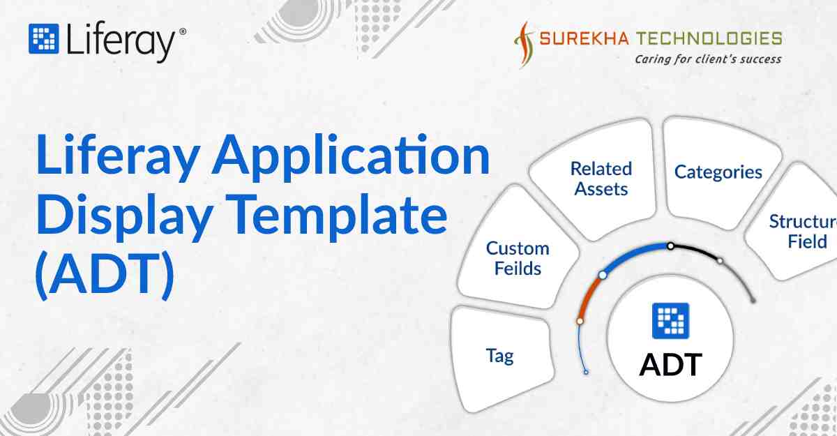 How To Create Liferay Application Display Template (ADT)