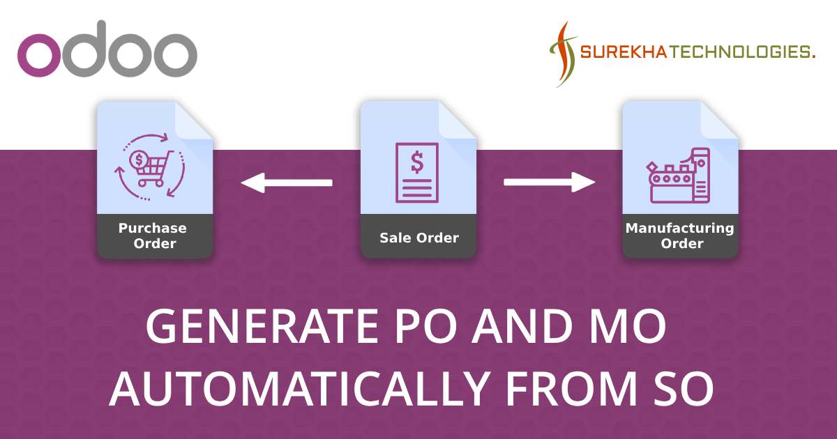 Generate PO and MO automatically from SO